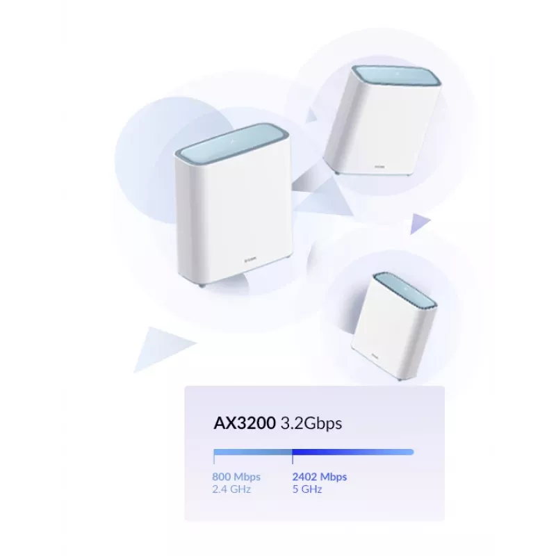 D-Link EAGLE PRO AI AX3200 Mesh sistēma (3 komplektā), balta, iekšēja, Mesh sistēma, barošana, statuss, 740 m², divjoslu (2,4 GHz / 5 GHz)
