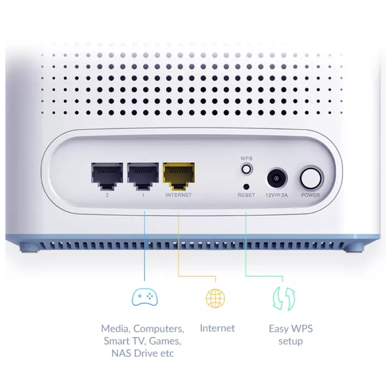 D-Link EAGLE PRO AI AX3200 Mesh sistēma (3 komplektā), balta, iekšēja, Mesh sistēma, barošana, statuss, 740 m², divjoslu (2,4 GHz / 5 GHz)