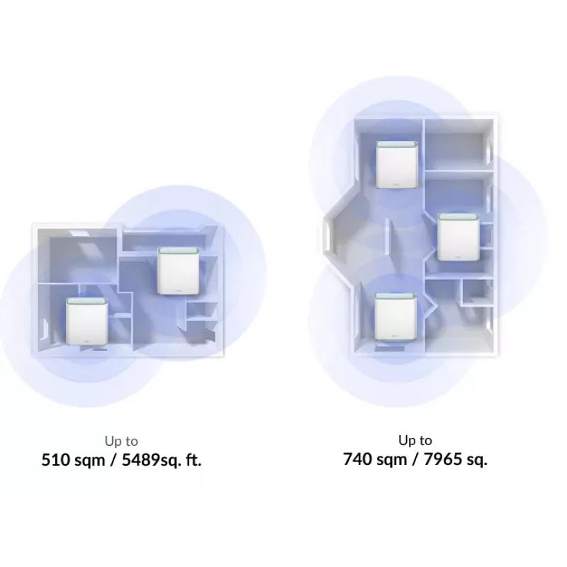 D-Link EAGLE PRO AI AX3200 Mesh sistēma (3 komplektā), balta, iekšēja, Mesh sistēma, barošana, statuss, 740 m², divjoslu (2,4 GHz / 5 GHz)