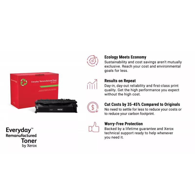 Toner Xerox Everyday HP 304A CC531A 2000 lapas ciāna