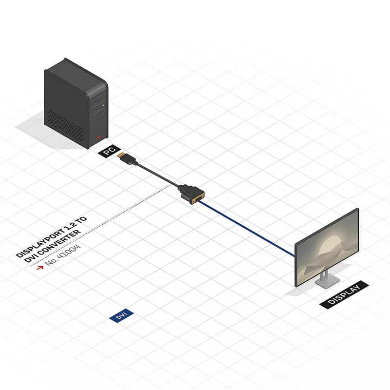 DisplayPort–DVI pārveidotājs Lindy 41004
