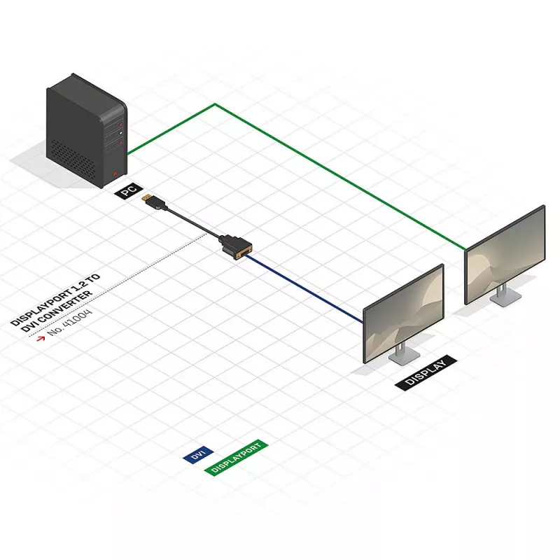 DisplayPort–DVI pārveidotājs Lindy 41004