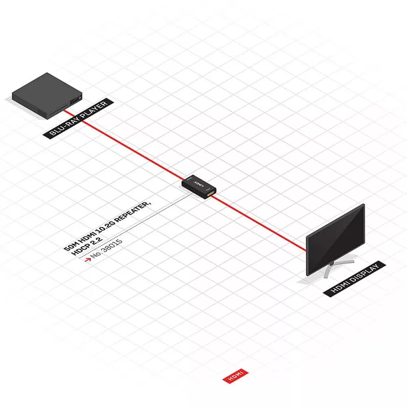 Lindy 50m HDMI 4K30 atkārtotājs, HDCP 2.2, AV uztvērējs, vadu savienojums, melns, HDCP