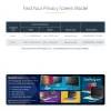 StarTech.com 14 collu MacBook Pro 21/23 privātuma ekrāns, zelta filtrs ar uzlabotu privātumu, datora drošības vairogs, divpusējs ekrāna aizsargs, +/- 30 grādi