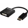 Adapteris DisplayPort uz DVI Sandberg