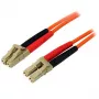 StarTech.com 5 m optiskais kabelis - multimodāls dupleksais 50/125 - LSZH optiskais savienotājvads - LC/LC