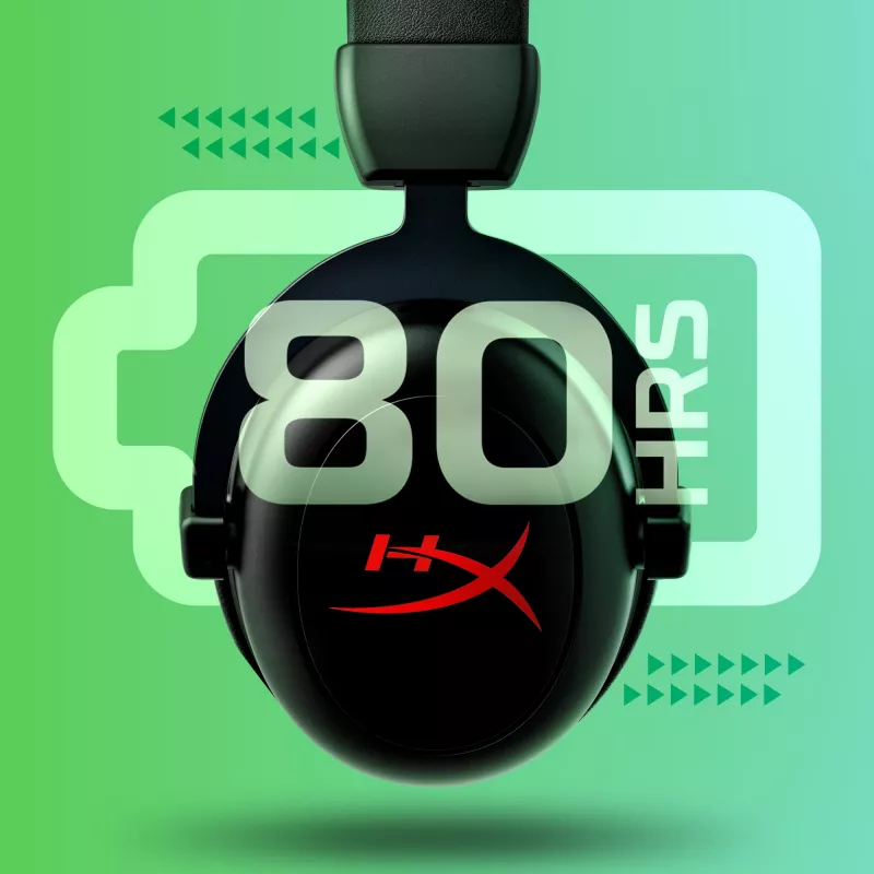 HyperX Cloud II Core Wireless Gaming Headset