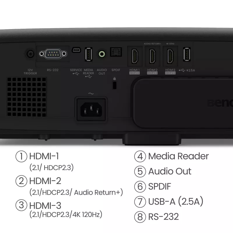 BenQ W4100i Standard throw projector 3200 ANSI lumens DLP UHD 4K (3840x2160) 3D Melns