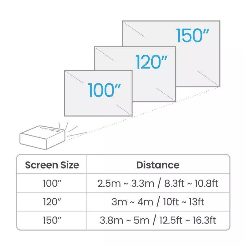 BenQ W4100i Standard throw projector 3200 ANSI lumens DLP UHD 4K (3840x2160) 3D Melns