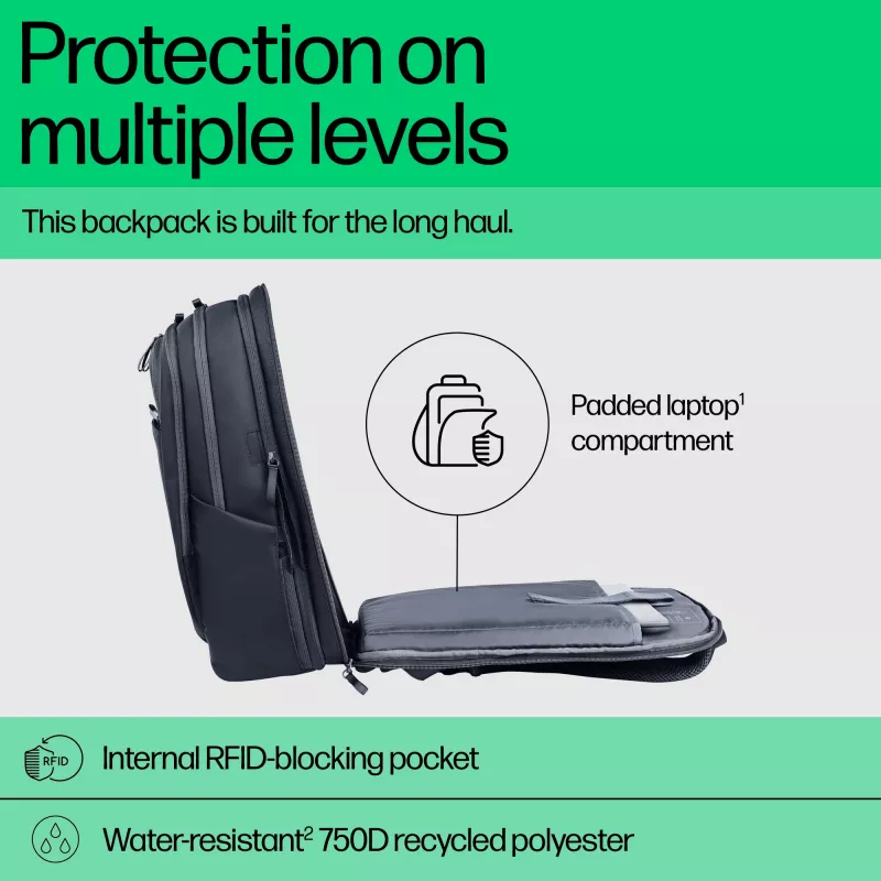 HP Travel Plus 30L 17 collu klēpjdatora mugursoma, mugursoma, 43,2 cm (17 collas), 1,08 kg
