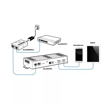 PoE adapteris ALLNET ALL048900V2