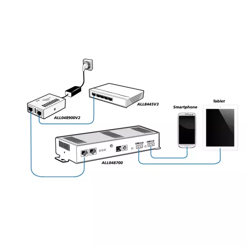 PoE adapteris ALLNET ALL048900V2