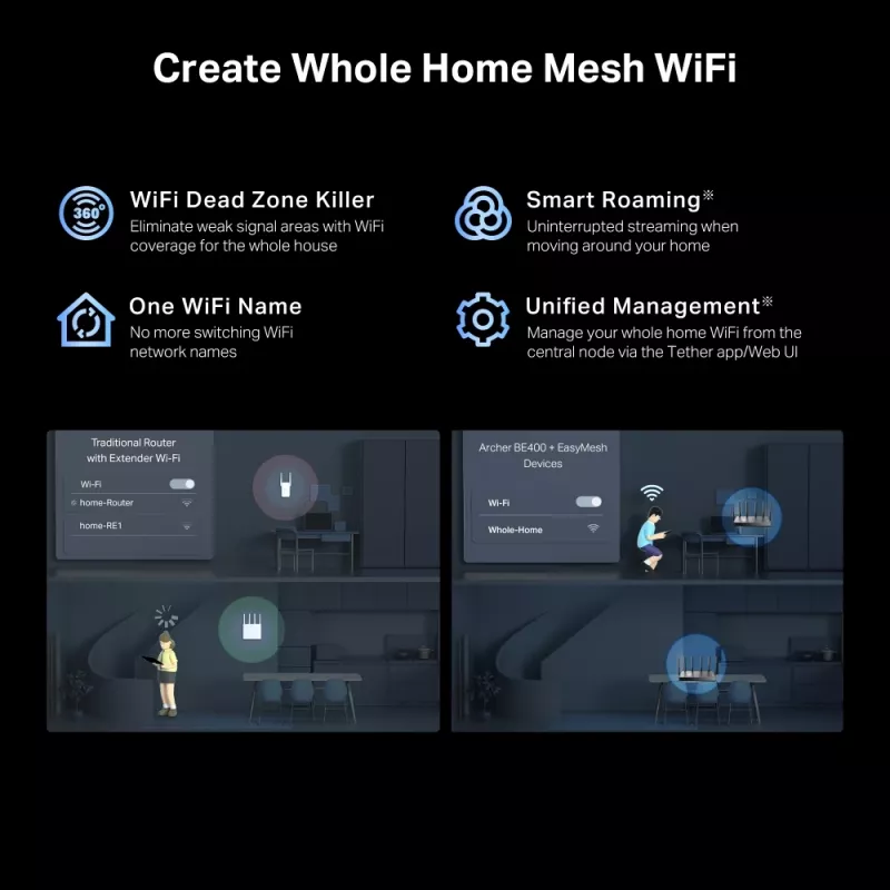 TP-Link Archer BE400 bezvadu maršrutētājs 2,5 Gigabit Ethernet divjoslu (2,4 GHz / 5 GHz) Melns