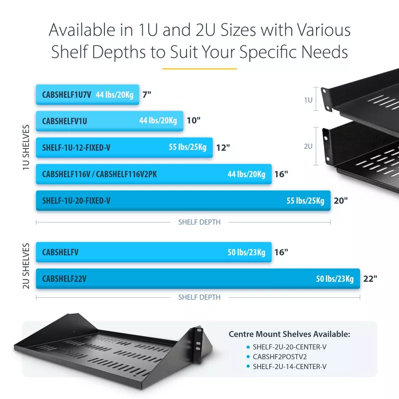 StarTech.com CABSHELF116V2PK statīva piederums statīva plaukts