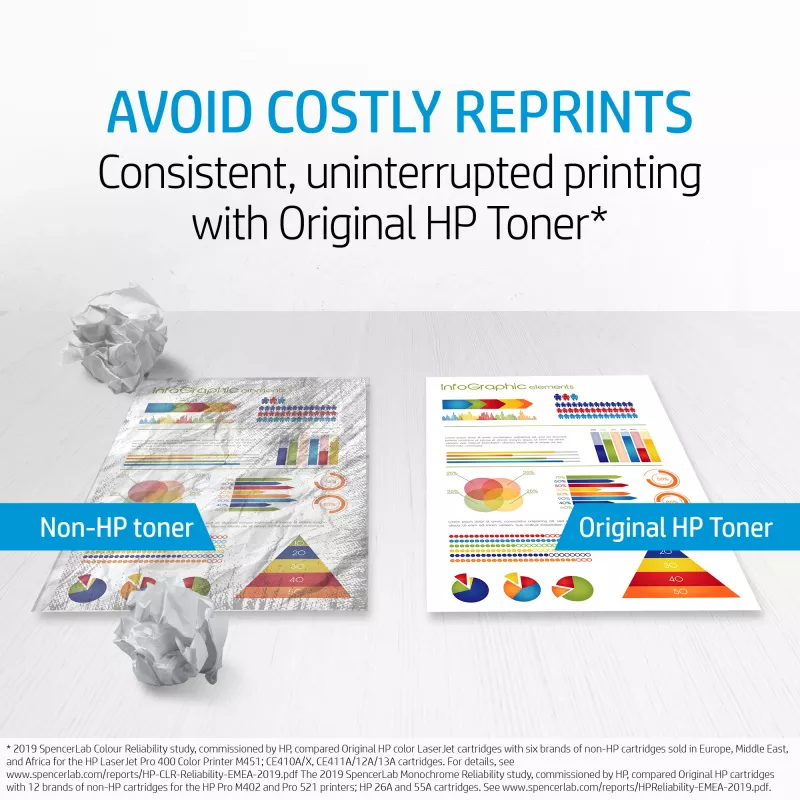 HP 126A 2-pack Melns Oriģināls LaserJet tonera kasetes, 2400 lapas, Melns, 2 gab.