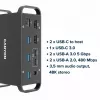 Dokstacija CANYON CNS-HDS95ST — USB-C (USB 3.2 Gen 2) dokstacija ar 2× HDMI, 2× USB 3.2 Gen1, 2× USB 2.0, Gigabit Ethernet, 100W, alumīnijs, melna