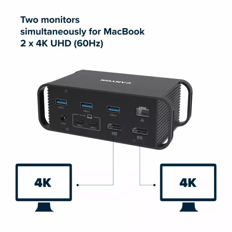 Dokstacija CANYON CNS-HDS95ST — USB-C (USB 3.2 Gen 2) dokstacija ar 2× HDMI, 2× USB 3.2 Gen1, 2× USB 2.0, Gigabit Ethernet, 100W, alumīnijs, melna
