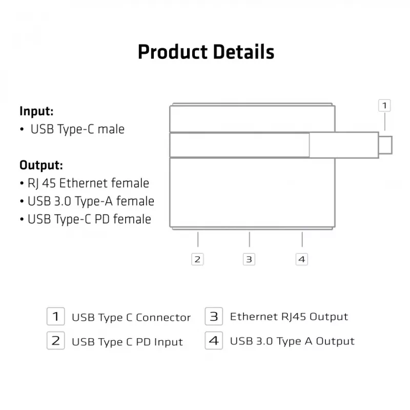 CLUB3D USB Type-C uz Ethernet + USB 3.0 + USB Type-C uzlādes mini dokstacija
