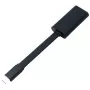 DELL Adapter – USB-C uz HDMI 2.0