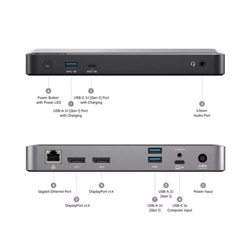 Dokstacija ALOGIC DX2 Dual 4K Display