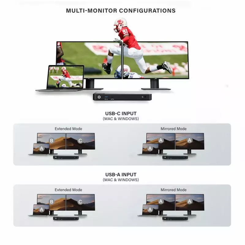 Dokstacija ALOGIC DX2 Dual 4K Display