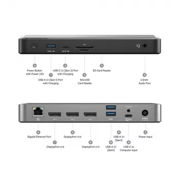 Dokstacija ALOGIC MX3 USB-C TripleDisplay 100W strāvas padeve