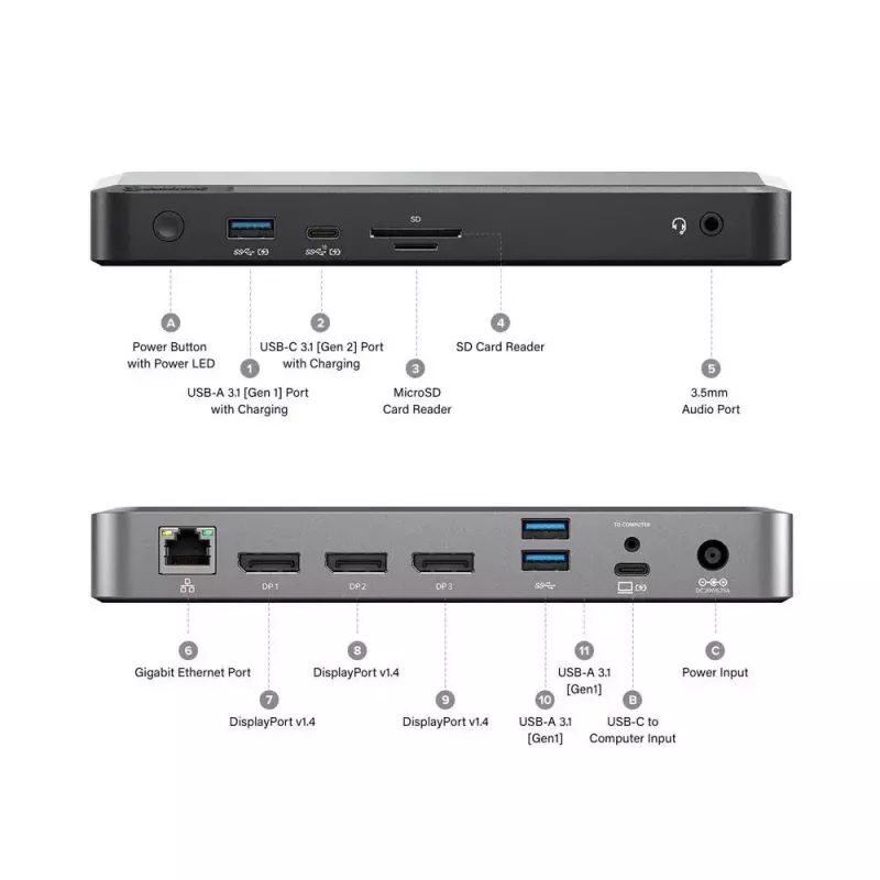 Dokstacija ALOGIC MX3 USB-C TripleDisplay 100W strāvas padeve
