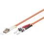 Microconnect FIB412002-2 InfiniBand/optiskās šķiedras kabelis 2 m LC ST oranžs
