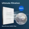 Philips oriģinālais rezerves filtrs FY1410/30 NanoProtect HEPA filtrs