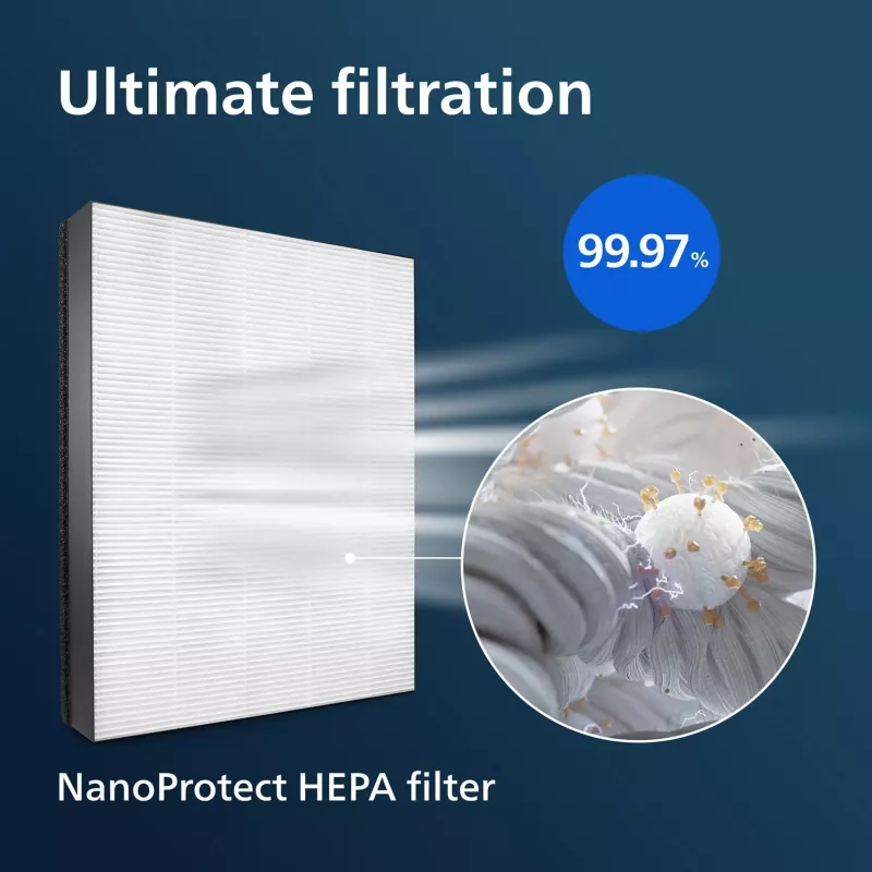Philips oriģinālais rezerves filtrs FY1410/30 NanoProtect HEPA filtrs