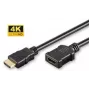 Microconnect HDMI 2.0 pagarinātāja kabelis 2 m vīr. pret siev., 18 Gbit/s