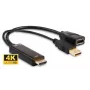 Microconnect HDMDPP1 video kabeļa adapteris 0,15 m HDMI Type A (Standard) uz DisplayPort, melns