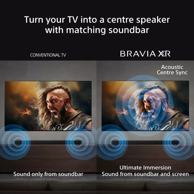 Sony BRAVIA Theatre Bar 8 – Dolby Atmos skaņas panelis, 11 skaļruņi, Wi-Fi, Bluetooth, 360 telpiskās skaņas kartēšana