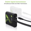 Techly kabelis Converter Adapter HDMI to VGA with Audio IDATA HDMI-VGA2A