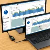 Techly kabelis Converter Adapter HDMI to VGA with Audio IDATA HDMI-VGA2A