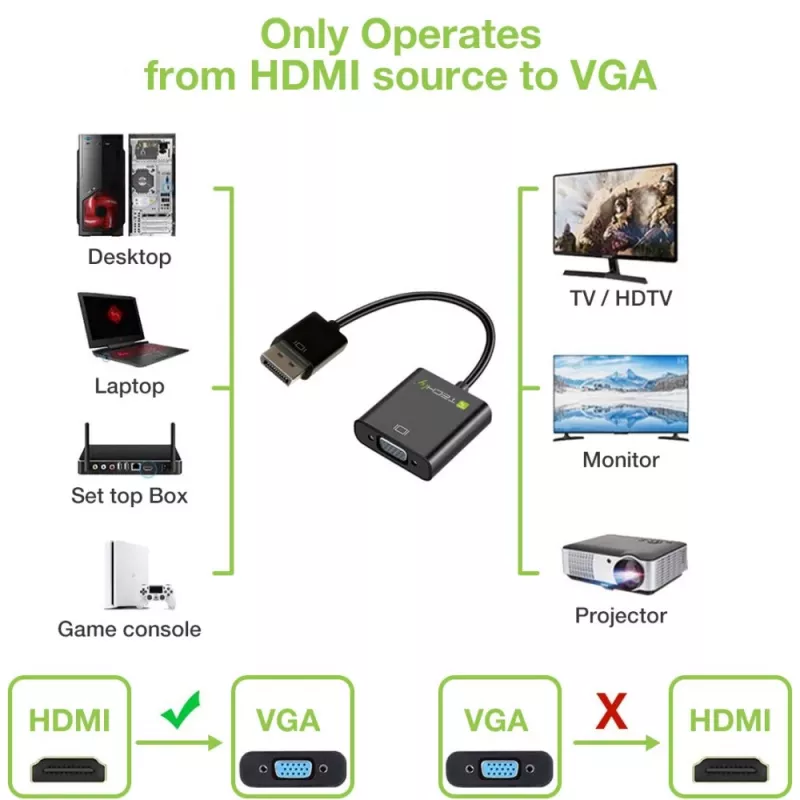 Techly kabeļa adapteris-pārveidotājs HDMI uz VGA ar Micro USB un audio IDATA HDMI-VGA2AU