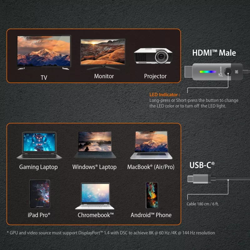 j5create JCC157-N USB-C uz HDMI 2.1 8K kabelis 1,79 m