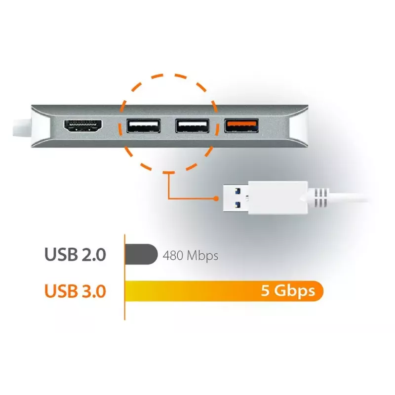 j5create JCD383 USB-C™ 9-in-1 daudzfunkciju adapteris, sudraba un balts