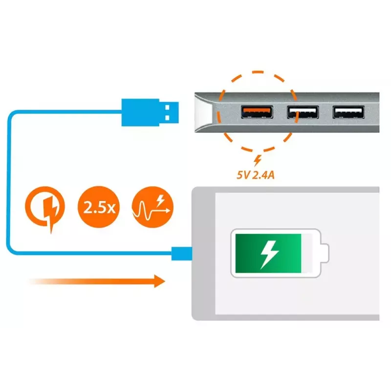 j5create JCD383 USB-C™ 9-in-1 daudzfunkciju adapteris, sudraba un balts
