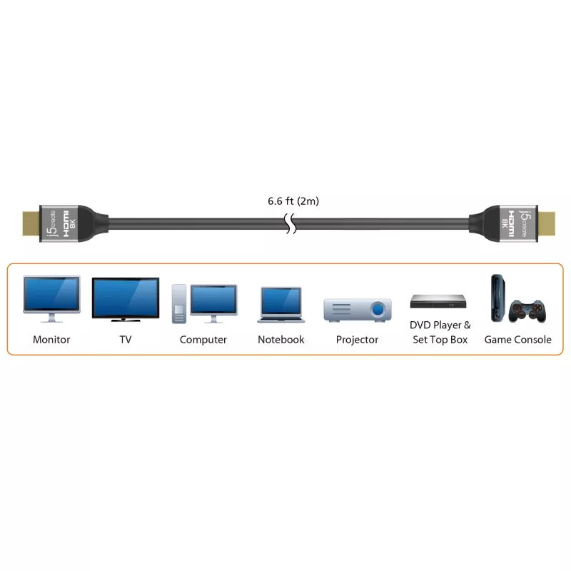 j5create JDC53 īpaši ātrgaitas 8K UHD HDMI™ kabelis, melns un pelēks, 2 m