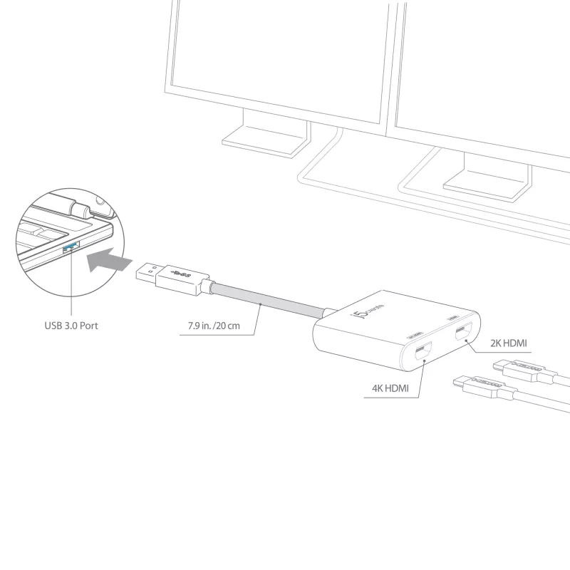 j5create JUA365 USB™ 3.0 uz diviem HDMI vairāku monitoru adapteris, sudraba