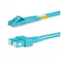 Lanview LVO231477 InfiniBand/optiskās šķiedras kabelis 1 m 2x LC 2x SC akvamarīna krāsā