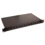 Lanview LVO231553 sadales panelis 1U