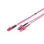 Lanview LVO231814 InfiniBand/optiskās šķiedras kabelis 2 m 2x SC 2x LC Purpursarkans