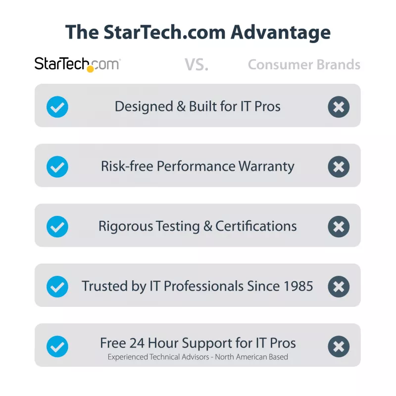 StarTech.com Mobilais televizora ratiņi – Pārnēsājams ritošs TV statīvs 37-70 collu VESA displejiem (154 mārciņas/70 kg) – TV statīvs ar plauktu un glabāšanas nodalījumu – Pagriežams/sasverams displejs – Universāls TV stiprinājums uz riteņiem