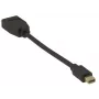 Microconnect MDPDP-4K DisplayPort kabelis 0,15 m Mini DisplayPort melns