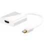 Microconnect MDPHDMI video kabeļa adapteris 0.15 m Mini DisplayPort HDMI Balts