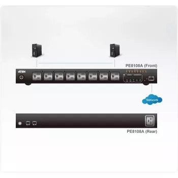 ATEN 1U 10A 8 Izvades Slēgts + Mērīts PDU + Bezmaksas Eco PDU Pārvaldnieks