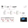LevelOne Gigabit PoE atkārtotājs, kaskadējams, iekštelpām/ārtelpām