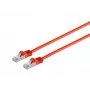 Microconnect SFTP710R tīkla kabelis sarkans 10 m Cat7 S/FTP (S-STP)